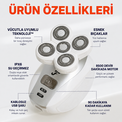 FlexSeries® Kadınlar İçin Tıraş Seti